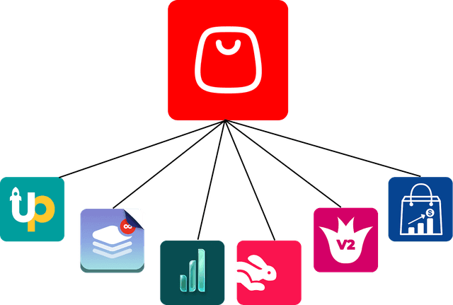 Integrations
